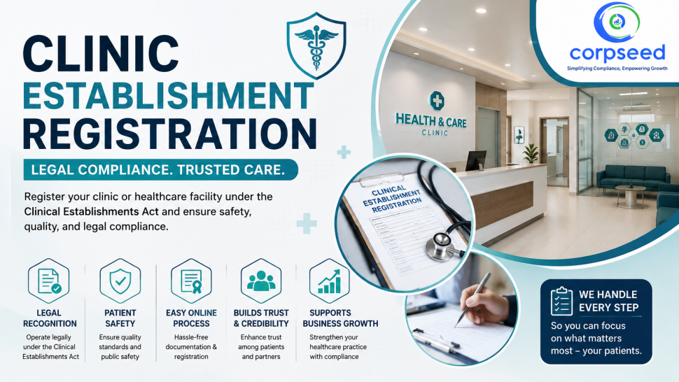 Clinical Establishment Registration online-Get Your Registration Done in 5 Mins