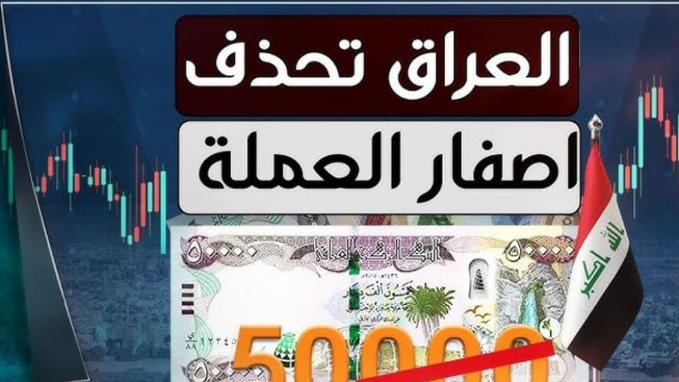 What’s Next for Iraqi Dinar Revaluation After Fed Approval