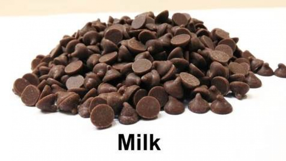 The Art of Milk Choco Chips Manufacturer by RPG Industries