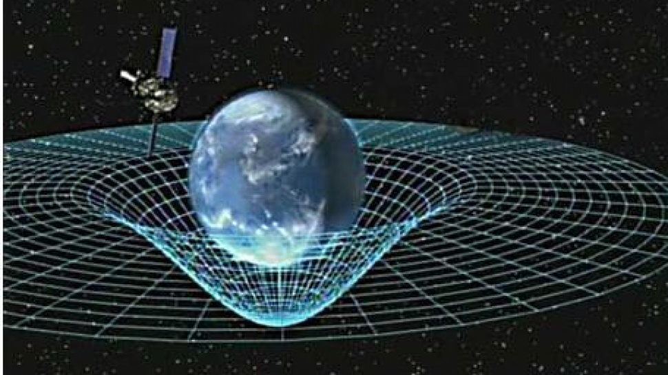Time Dilation