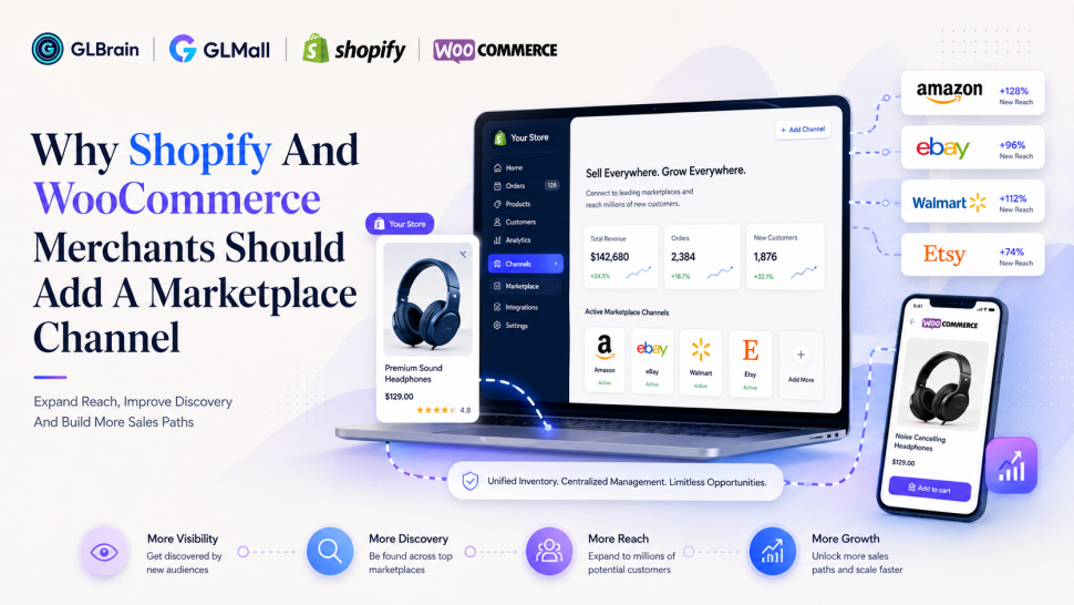 Why Shopify And WooCommerce Merchants Should Add A Marketplace Channel