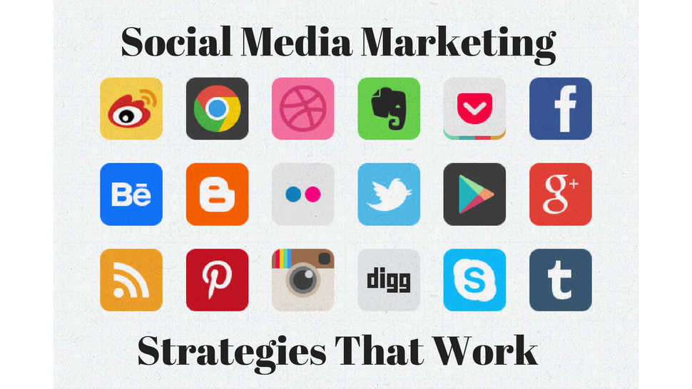 Social Media Marketing - Strategies That Work - Article - GLBrain.com