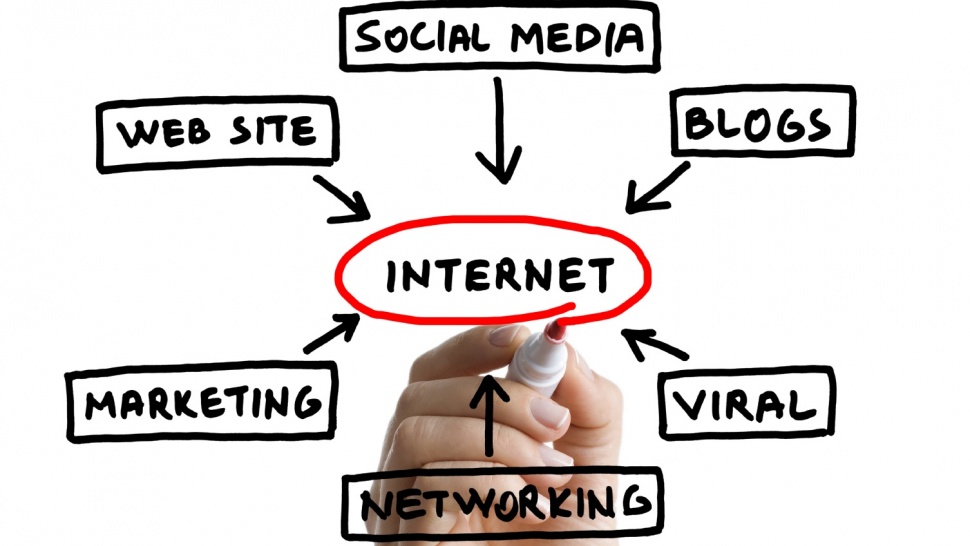 Online Marketing Trends for 2014