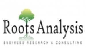 Material Testing Market Growth and Status Explored in a New Research Report 2035