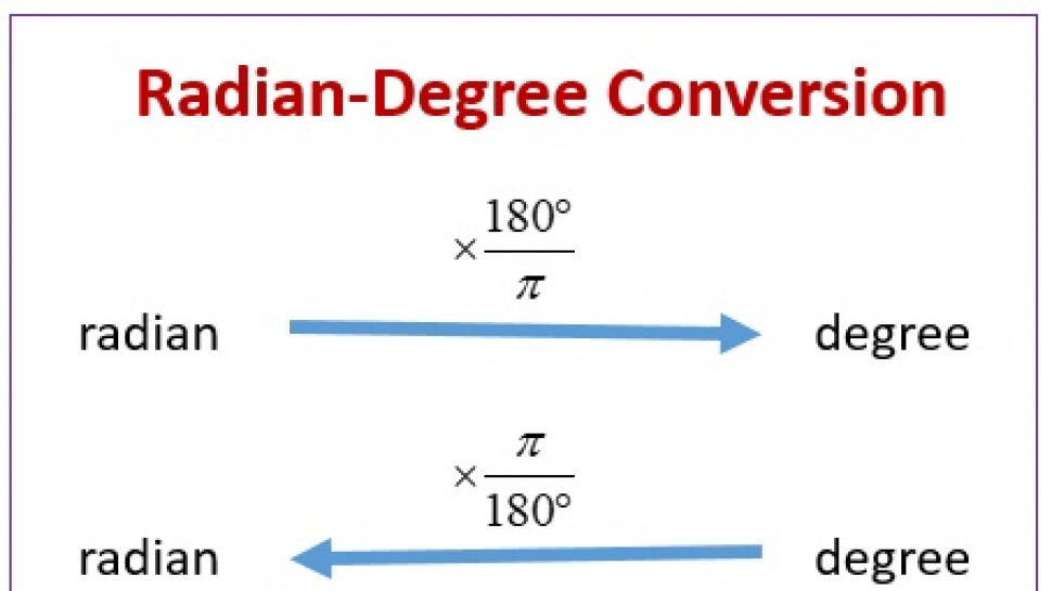Degrees to Radians Converter for Fast Angle Conversions