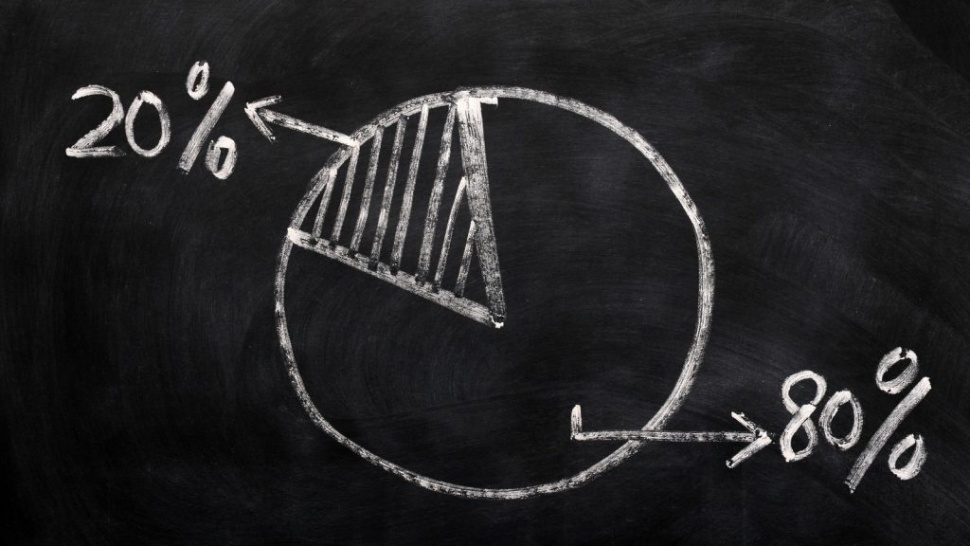 Pareto Principle in Marketing