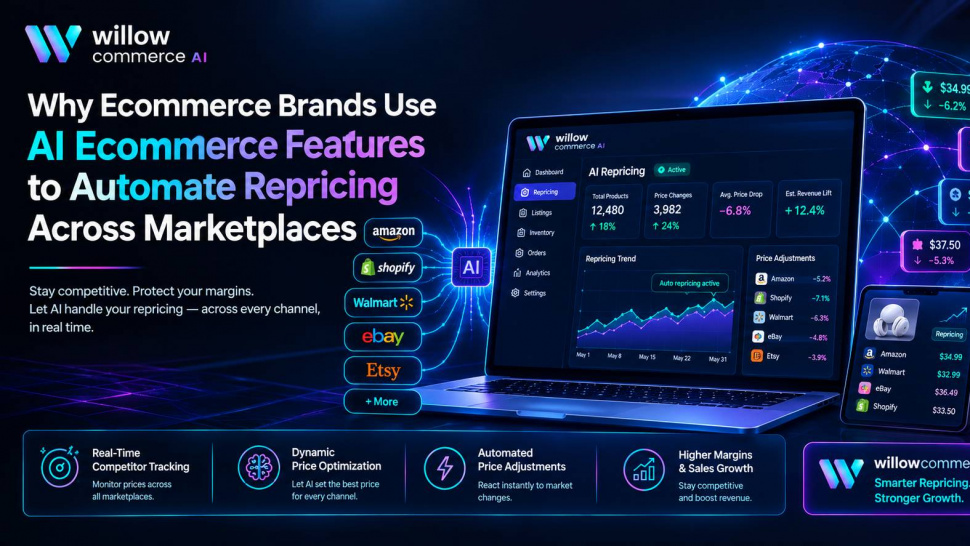 Why Ecommerce Brands Use AI Ecommerce Features to Automate Repricing Across Marketplaces