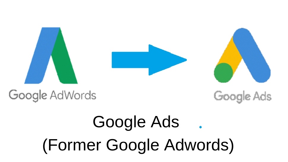 Google Ads (Former Google Adwords)