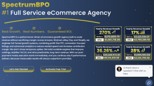 SpectrumBPO Helped Produce $21.1M Amazon Revenue