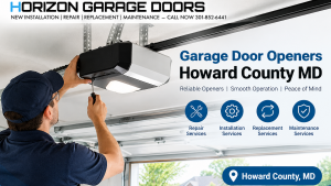 A Complete Guide to Garage Door Openers Howard County MD