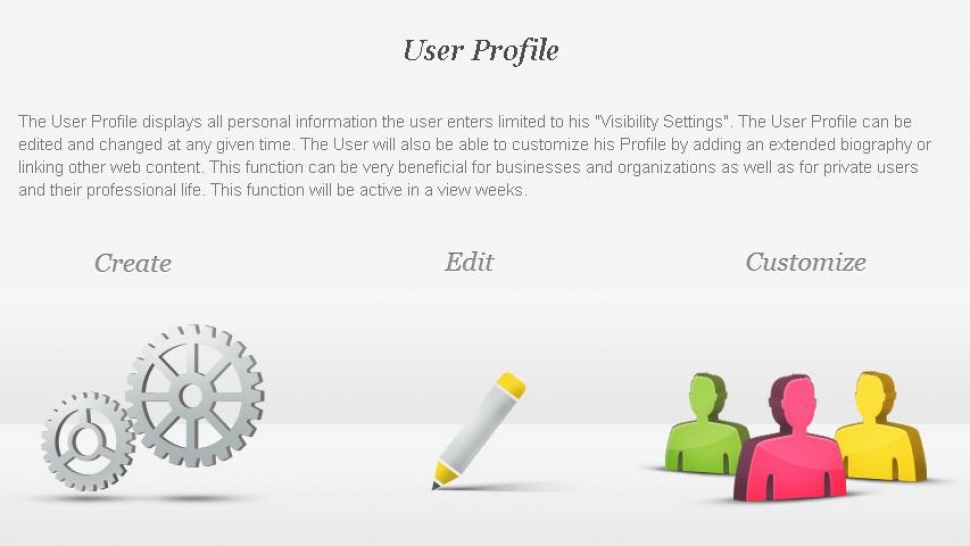 The advantages of GLBrain user account